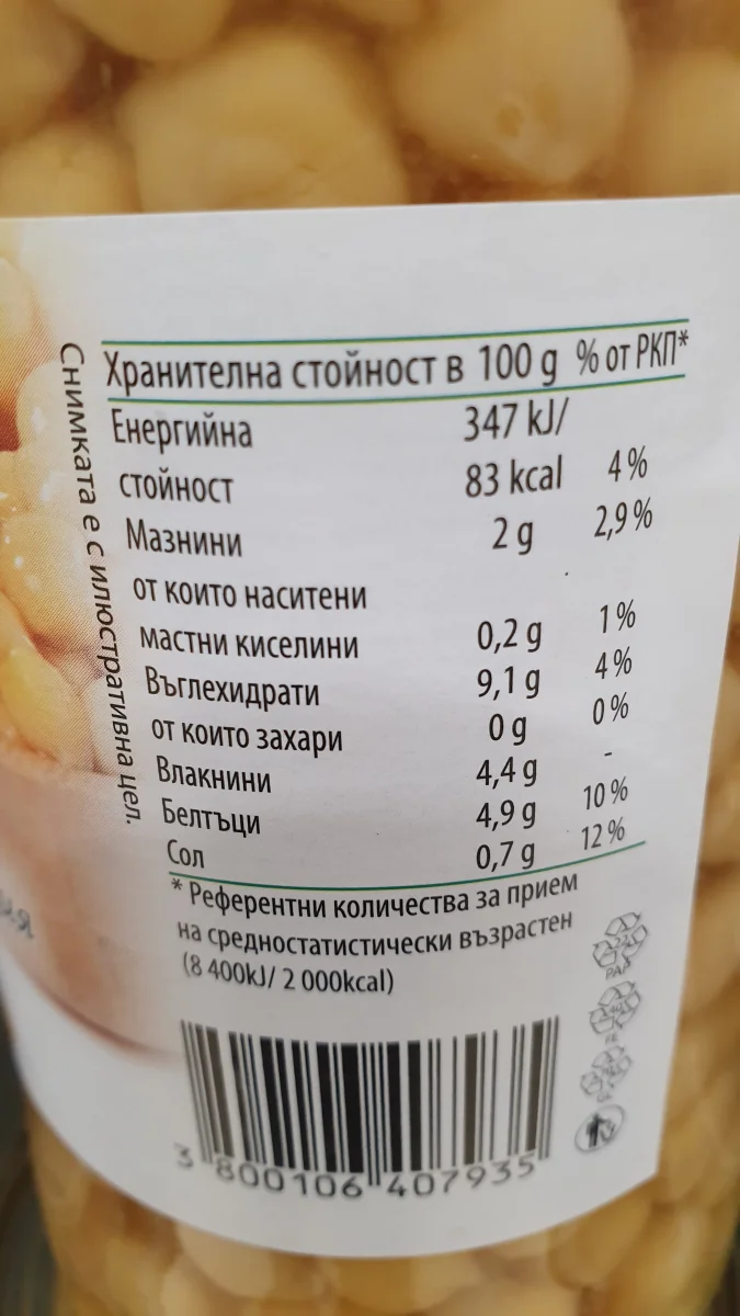 Нахут - Krina, Крина