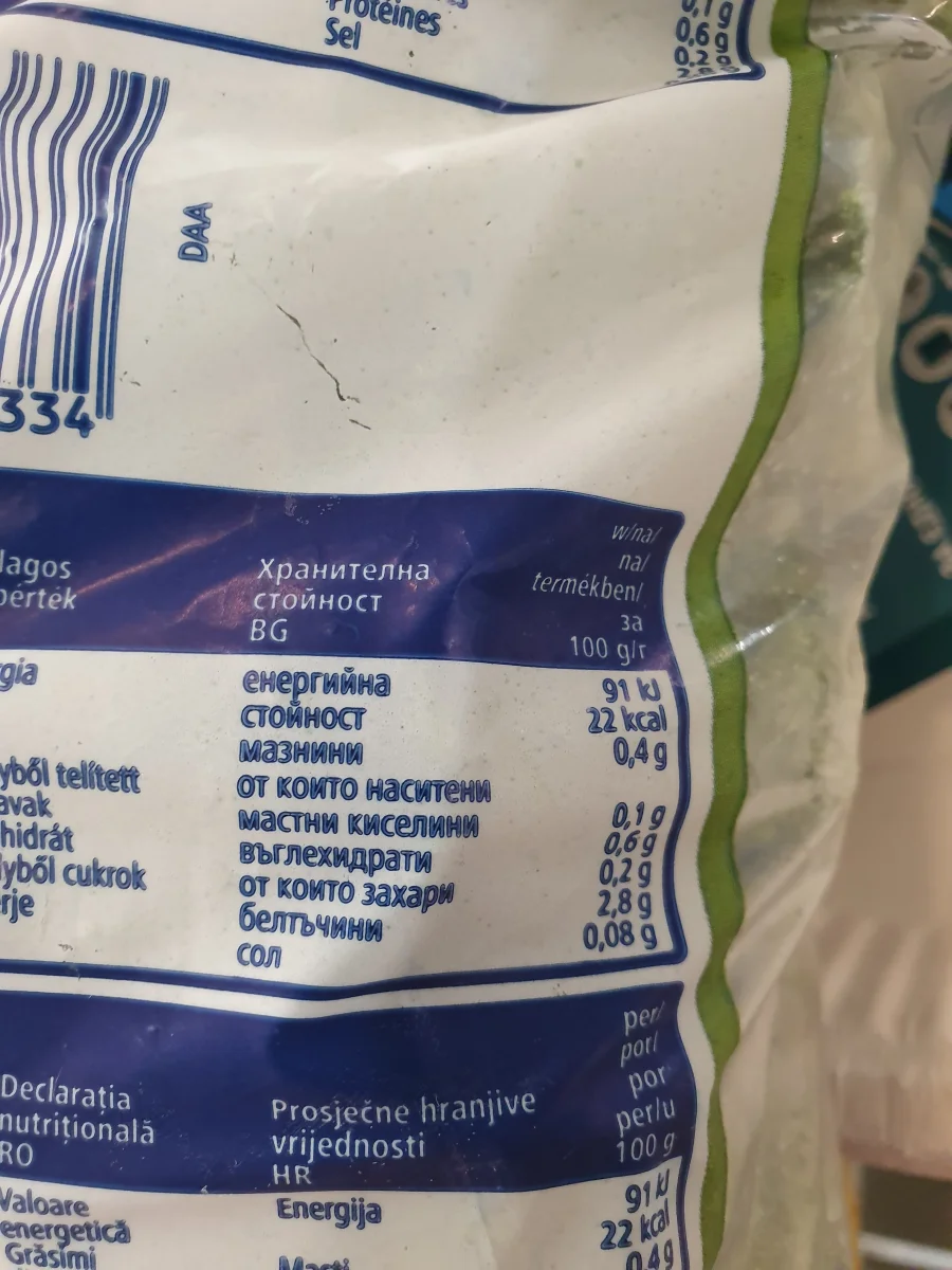 Спанак / Spinach - Metro Chef