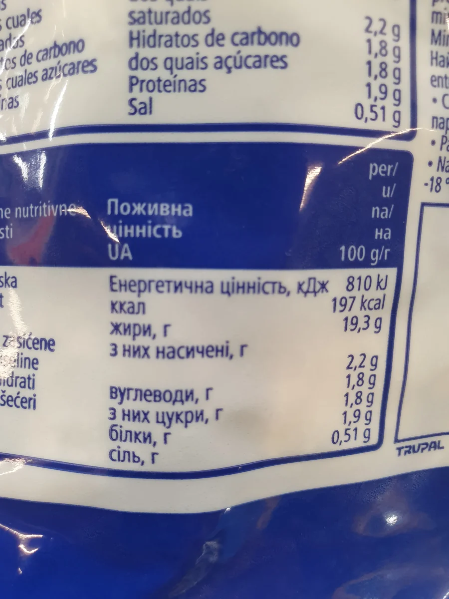 Кубчета авокадо / Avocado Cubes - Metro