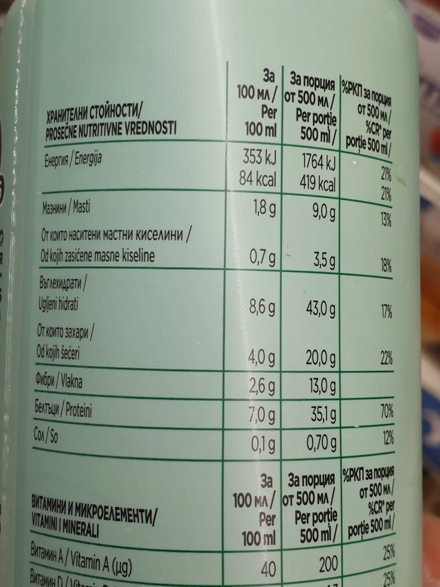 Шоколадова напитка с шамфъстък / Pistachio drink - Olympus