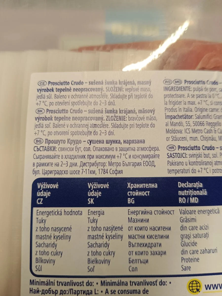 Прошуто крудо - METRO Chef