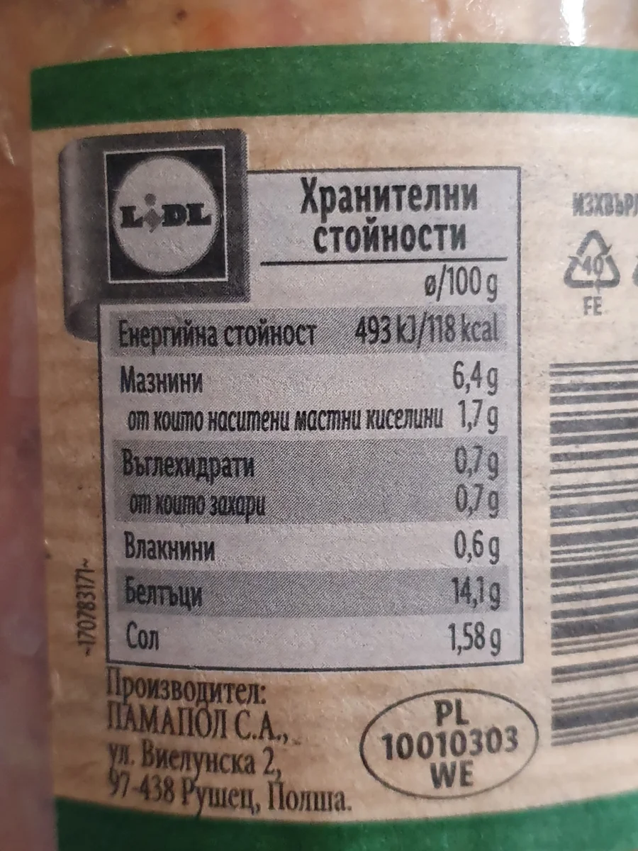 Пуешко месо от бутче - Pikok