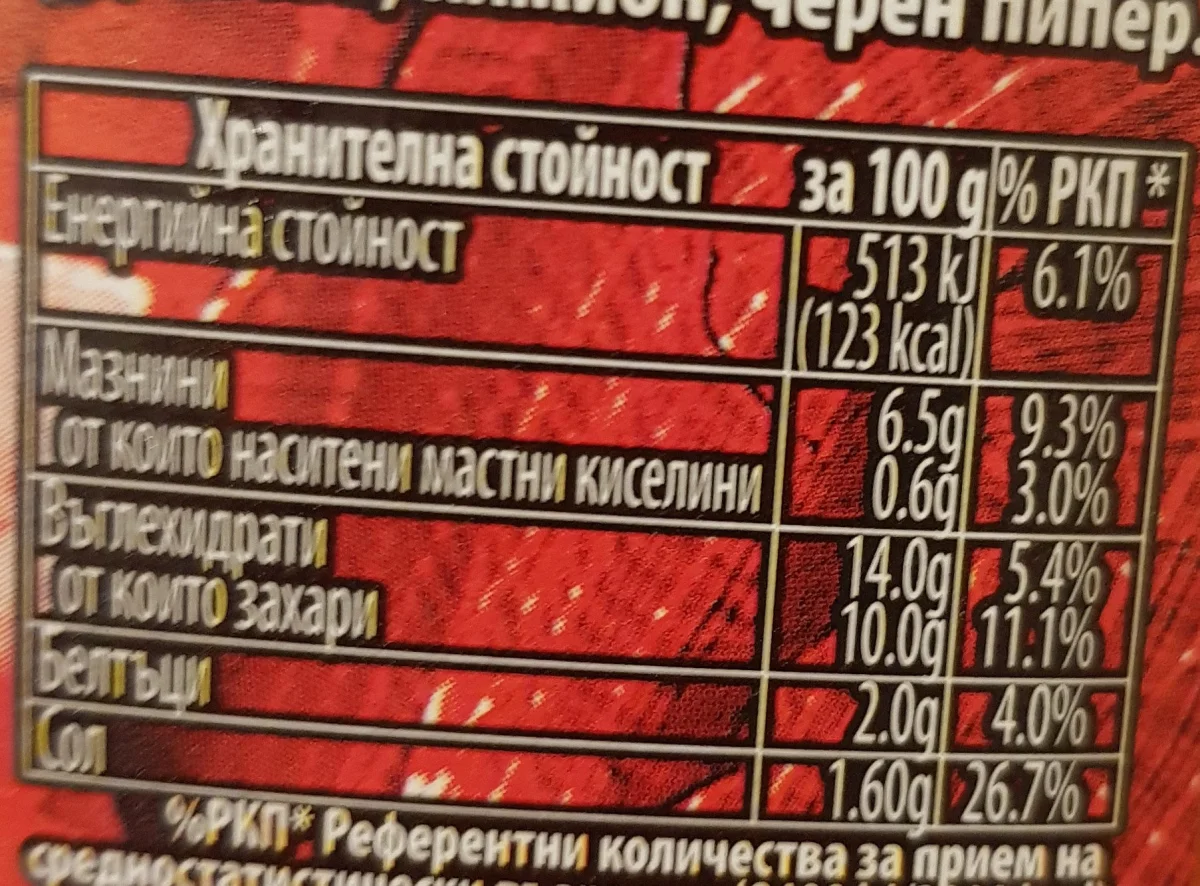 Семейна лютеница - Олинеза