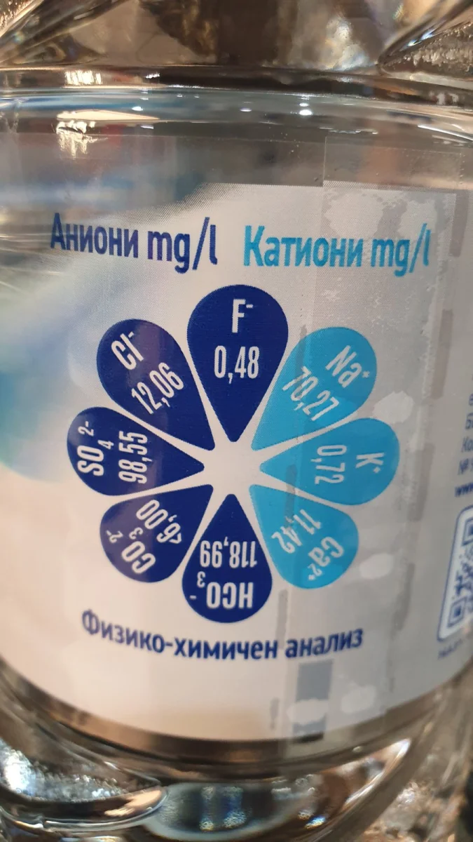 Натурална минерална вода - Банкя