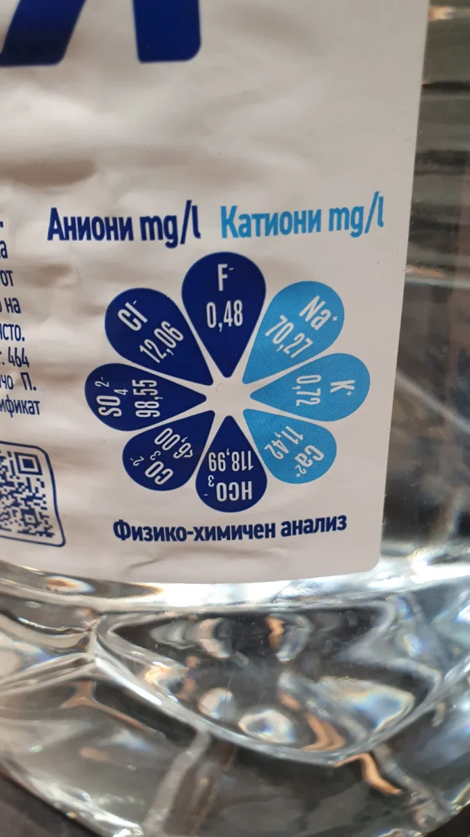 Минерална вода Банкя 11л - Банкя