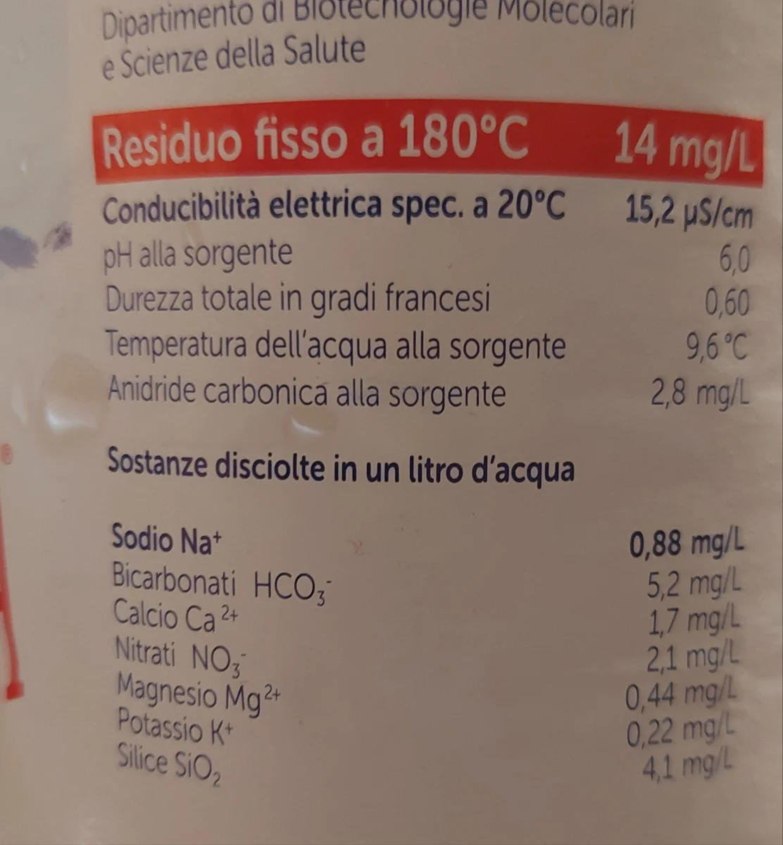 Минерална вода Lauretana PET Naturale 1.5 л - Lauretana