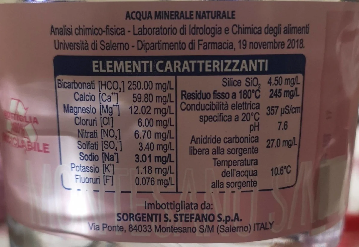 Минерална вода Fiordacqua Naturale PET 2 л - Fiordacqua