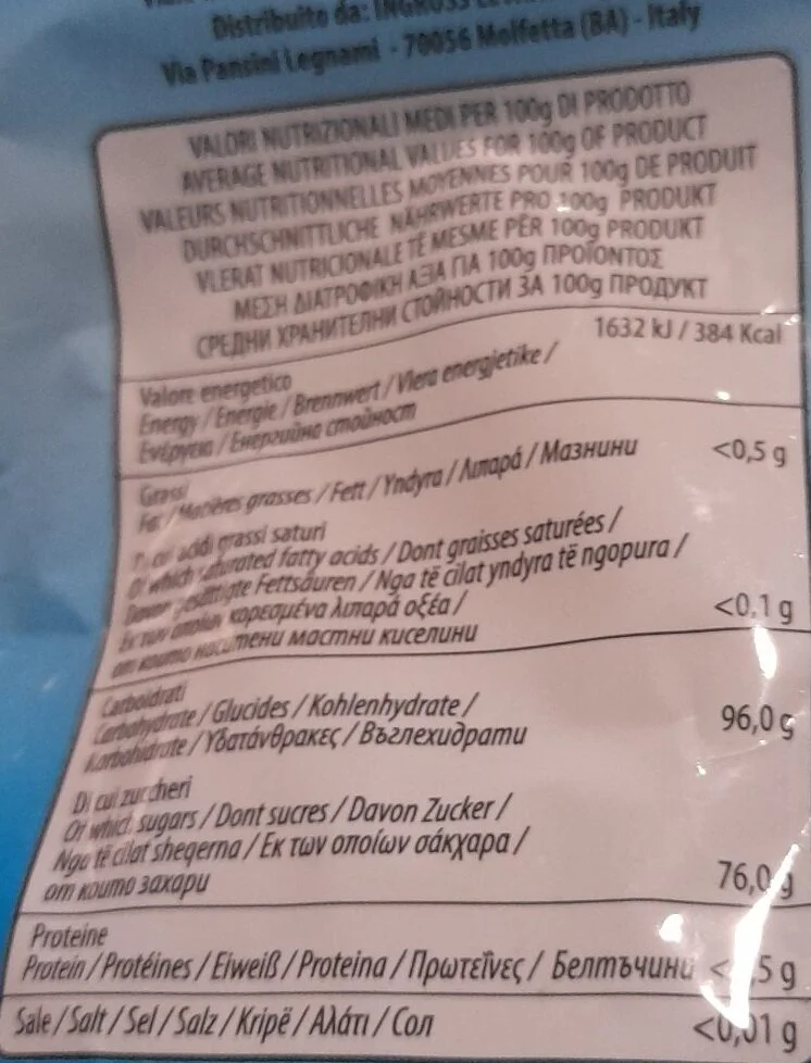 Бонбони Benn Caramelle Super Anice 250 г - Benn