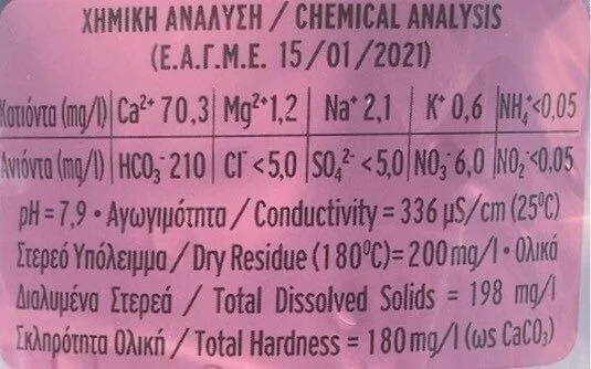 Минерална вода