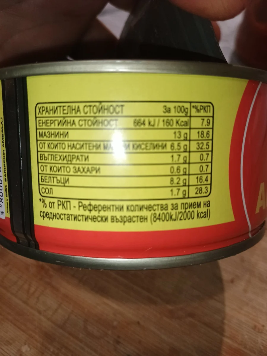 Пастет АпетитКш