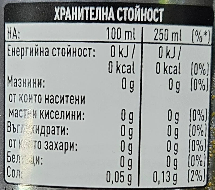 Швепс Клуб Сода 500мл