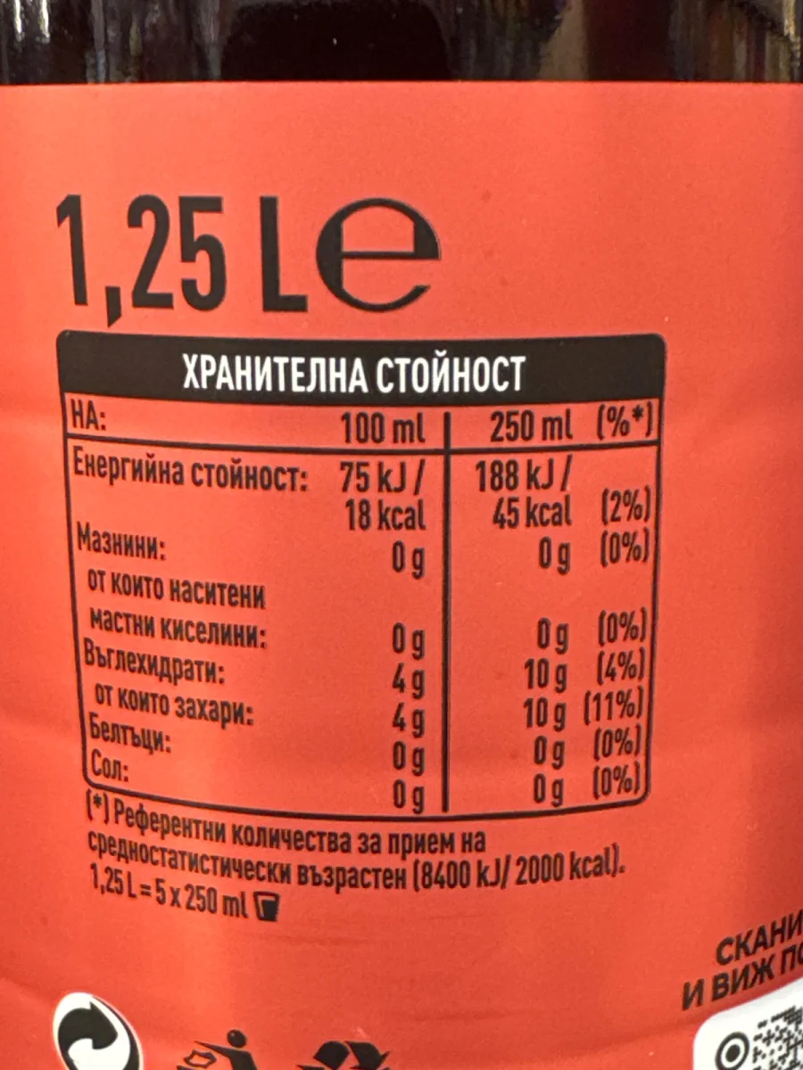 Швепс Вишна И Пипер 1.25 Л Pet