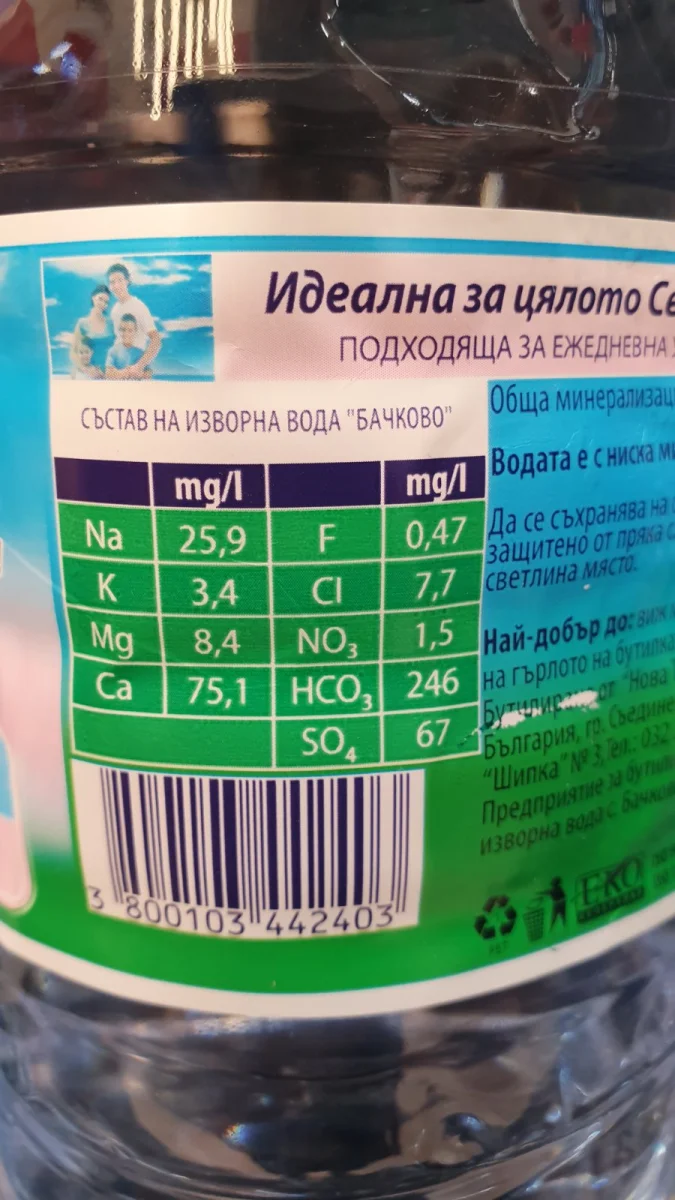 Вода Изворна 1.5л Бачково Pet - Бачково