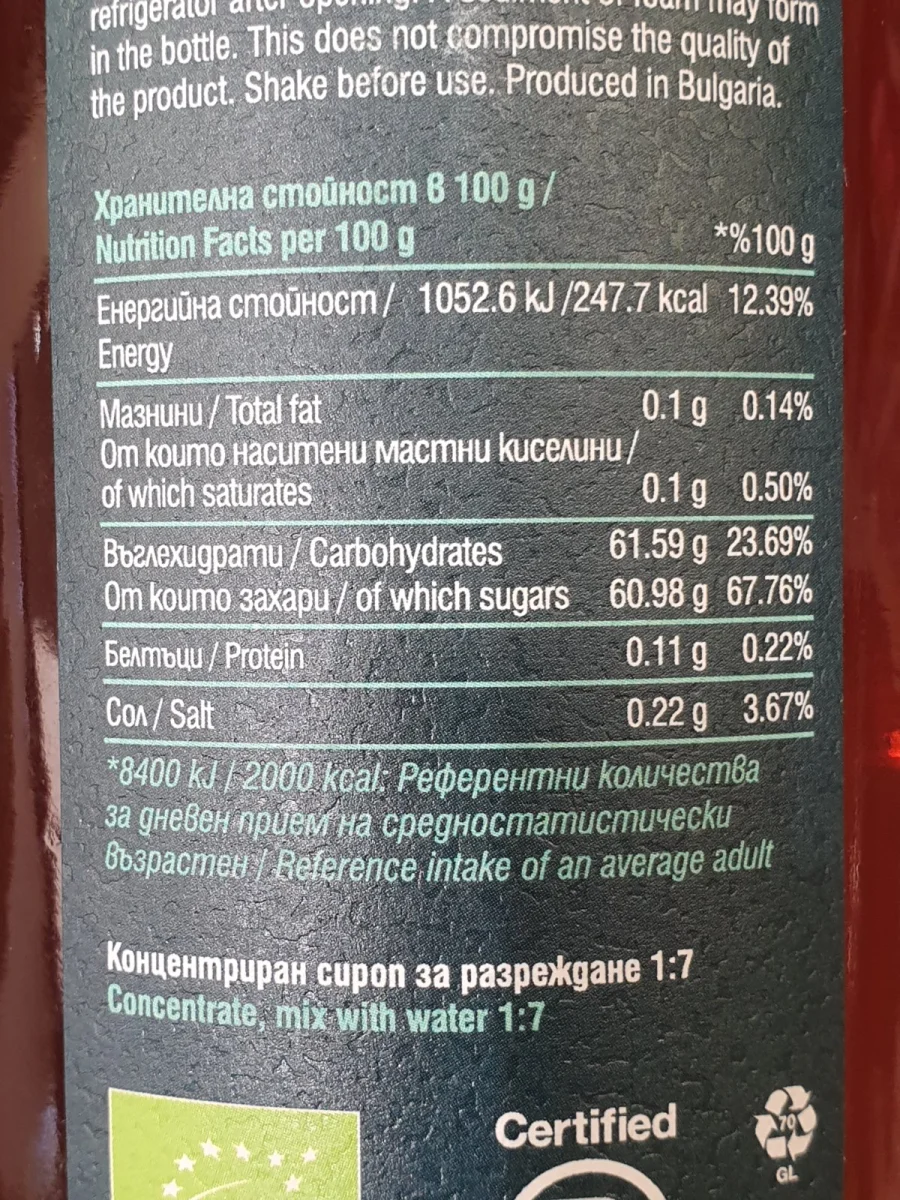 Сироп Био Harmonica Мента