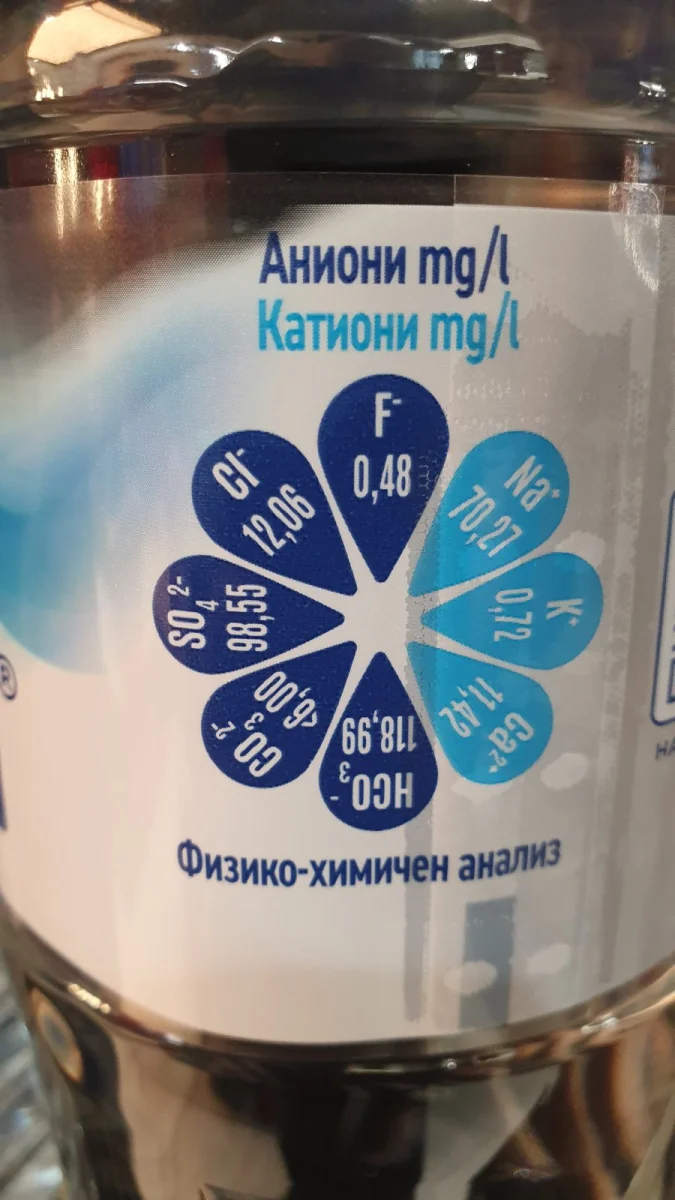 Вода Минерална 1л Банкя в Движение Pet - Банкя