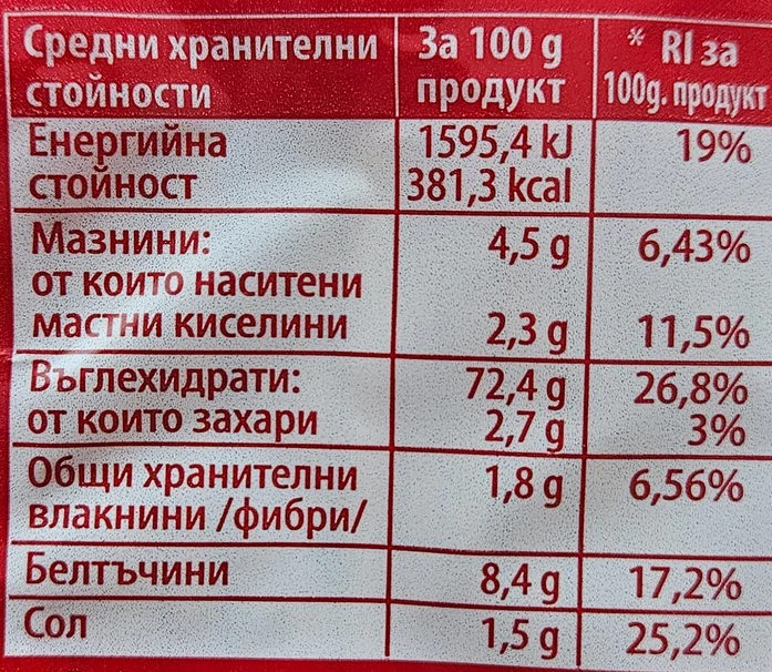 Солети Ф Вкус 250 гр