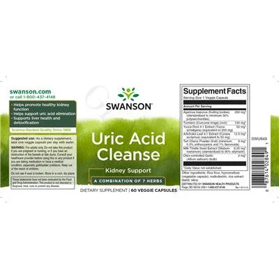 Почистване на пикочна киселина / Uric Acid Cleanse