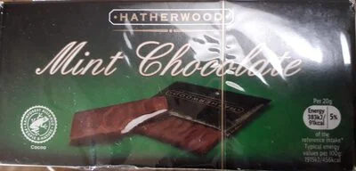 Ментов шоколад / Mint Chocolate