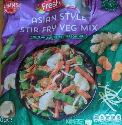 Зеленчукова смес по азиатски / Asian Style Vegetable Mix