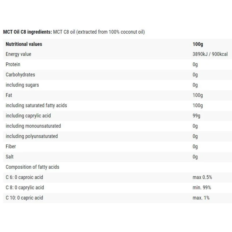 MCT Oil | Pure C8 - Keto Energy Source / 400 мл - Hero.Lab