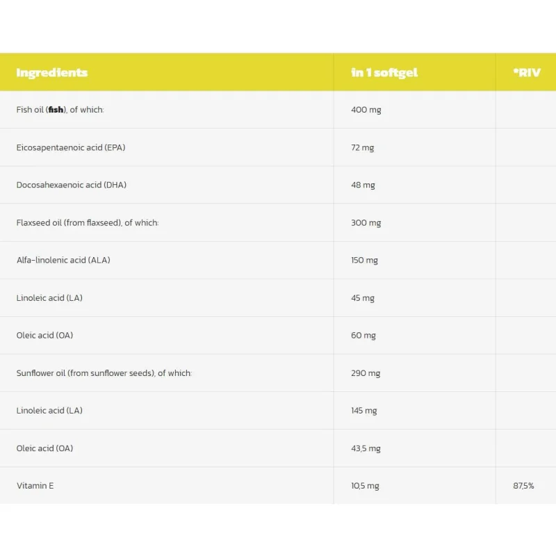 Omega 3-6-9 1000 mg / 120 Гел капсули, 120 дози - Hero.Lab