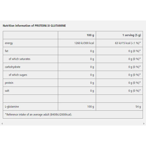 100% Pure Glutamine - Глутамин, Разфасовка 200g - Proteini.SI