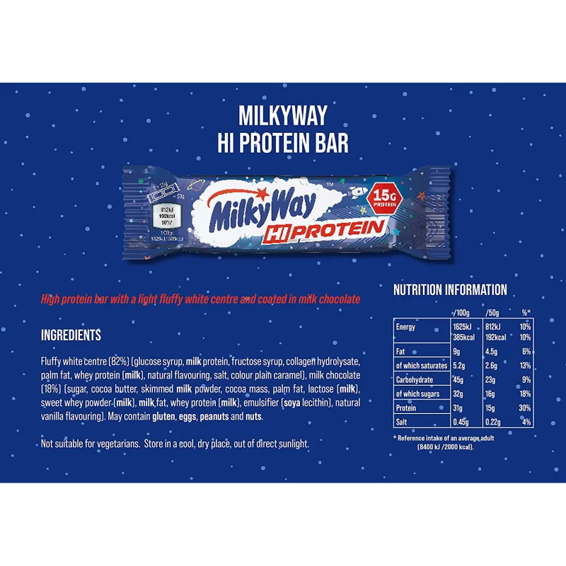 MilkyWay Hi Protein Bar - Протеинов Ба? - Mars Protein