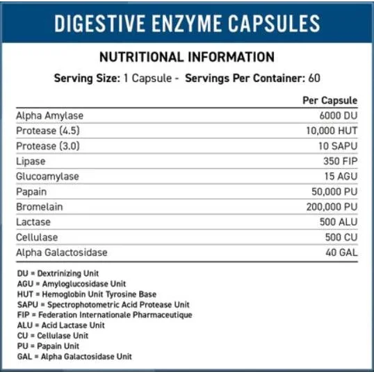 Digestive Enzyme Complex / 60 капсули, 60 дози - Applied Nutrition