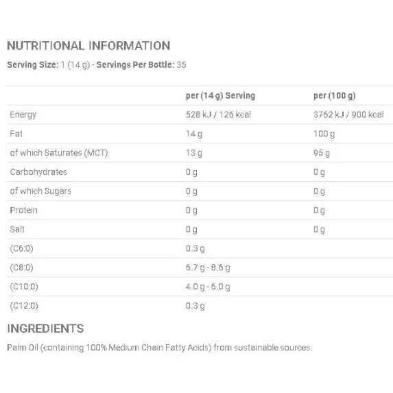 MCT Oil / 490 мл, 39 дози - Applied Nutrition