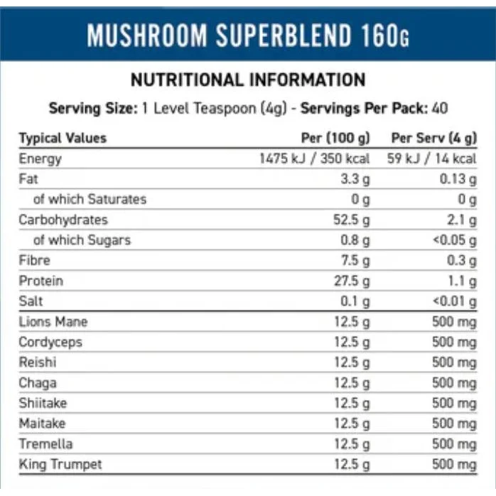 Mushroom Blend | 8 Mushrooms Complex / 160 грама, 40 дози - Applied Nutrition