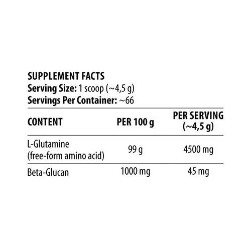 The Glutamine | Ultimate Muscle Defender / 300 грама, 60 дози - Dorian Yates Nutrition