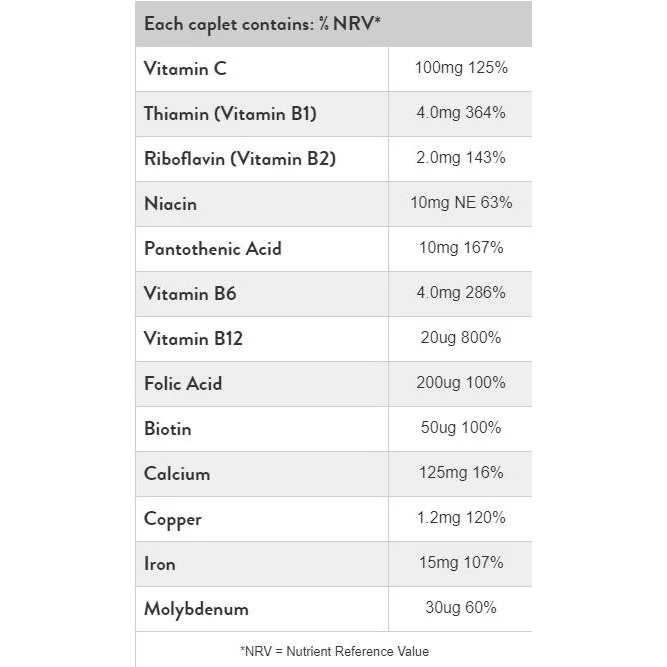 Iron 15 mg | With Vitamins & Minerals / 90 Таблетки, 90 дози - Holland And Barrett