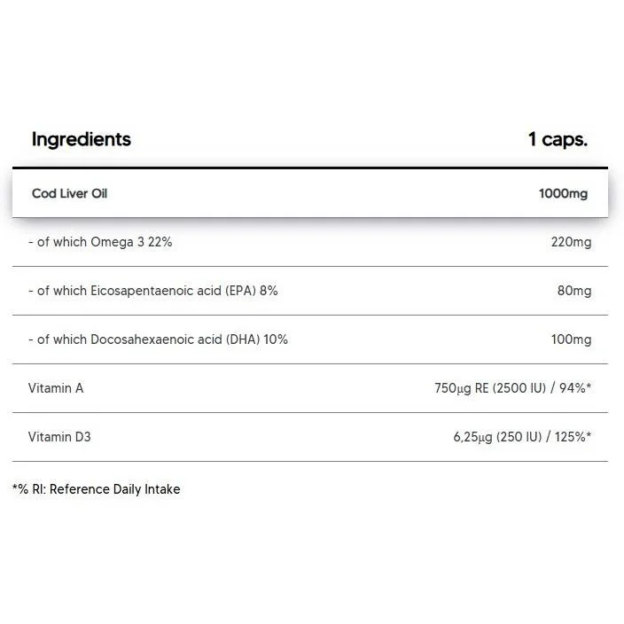Cod Liver Oil 1000 mg (100 дози) / 100 капсули - Human Protect