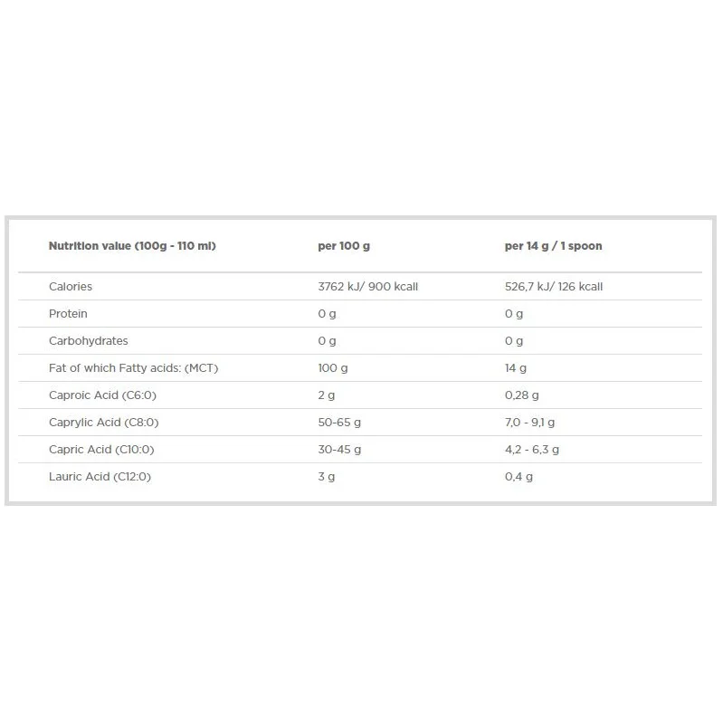 MCT Oil 400 ml. - OLIMP