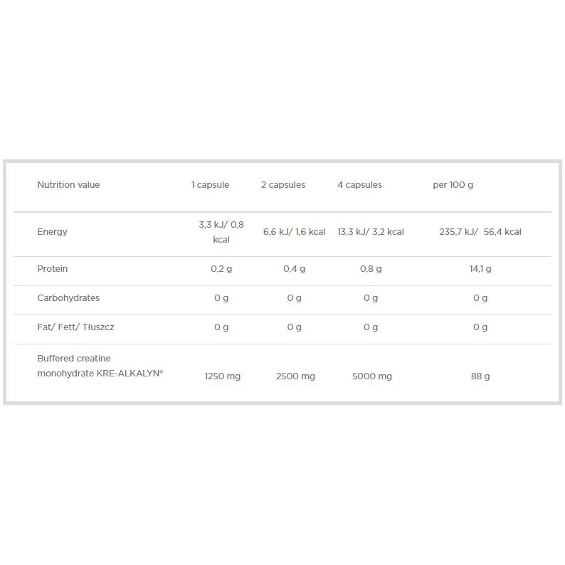 Kre-Alkalyn Mega Caps 2500mg. / 120 Caps. - OLIMP