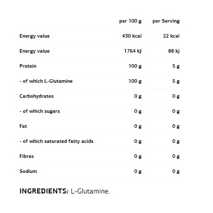 L-Glutamine - Глутамин - VPLab