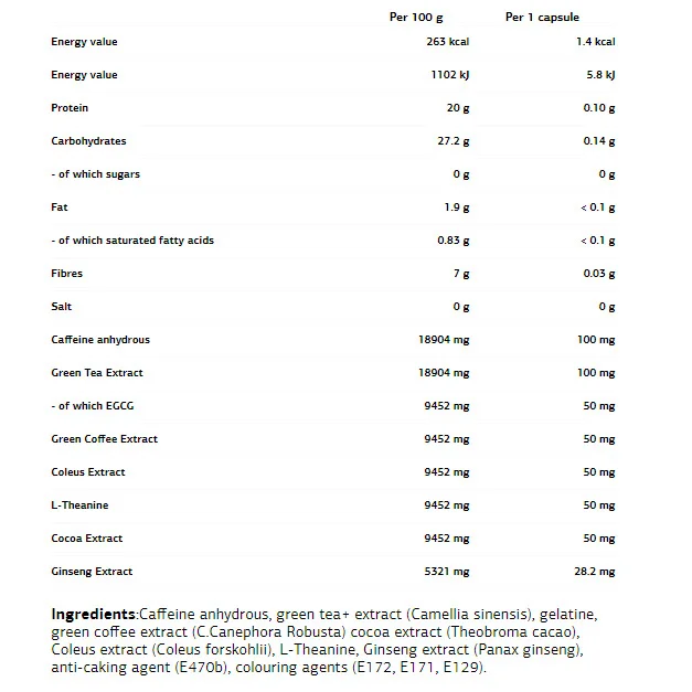 LipoJets Capsules - Фет Бърнър, Разфасовка 100 caps - VPLab
