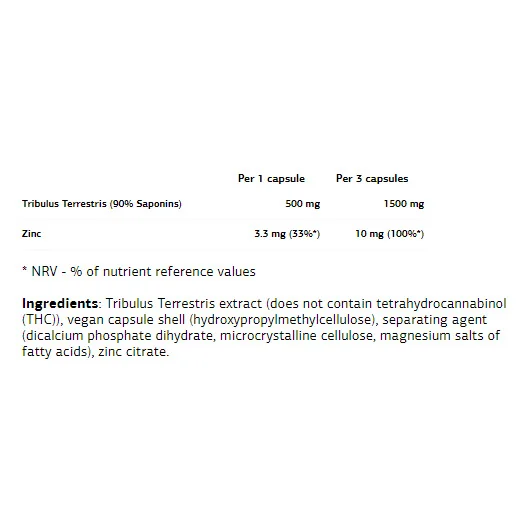 Tribulus Terrestris + Zinc - Трибулус + Цинк - VPLab