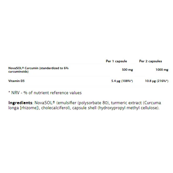 VP Laboratory Curcumin & Vitamin D3 - Куркумин + Витамин D3 - VPLab