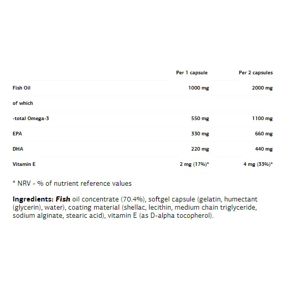 Strong Omega 3 - Омега, Разфасовка 60 sgels - VPLab