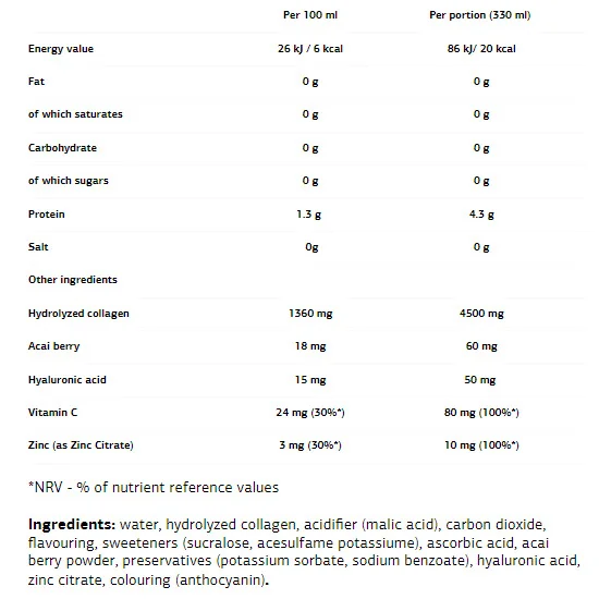 Collagen Water - Колагенова Напитка, Разфасовка 330ml - VPLab