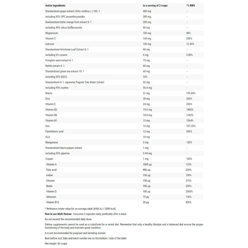 Multi Human | Vitamin & Mineral Complex / 60 капсули, 30 дози - Hero.Lab