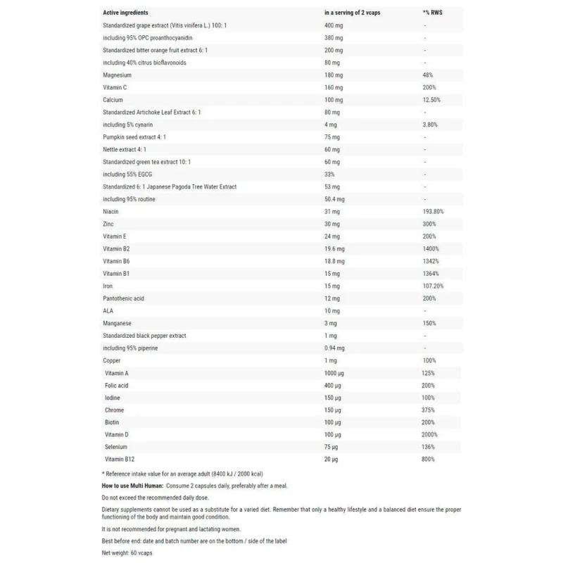 Multi Human | Vitamin & Mineral Complex / 15 капсули, 7 дози - Hero.Lab