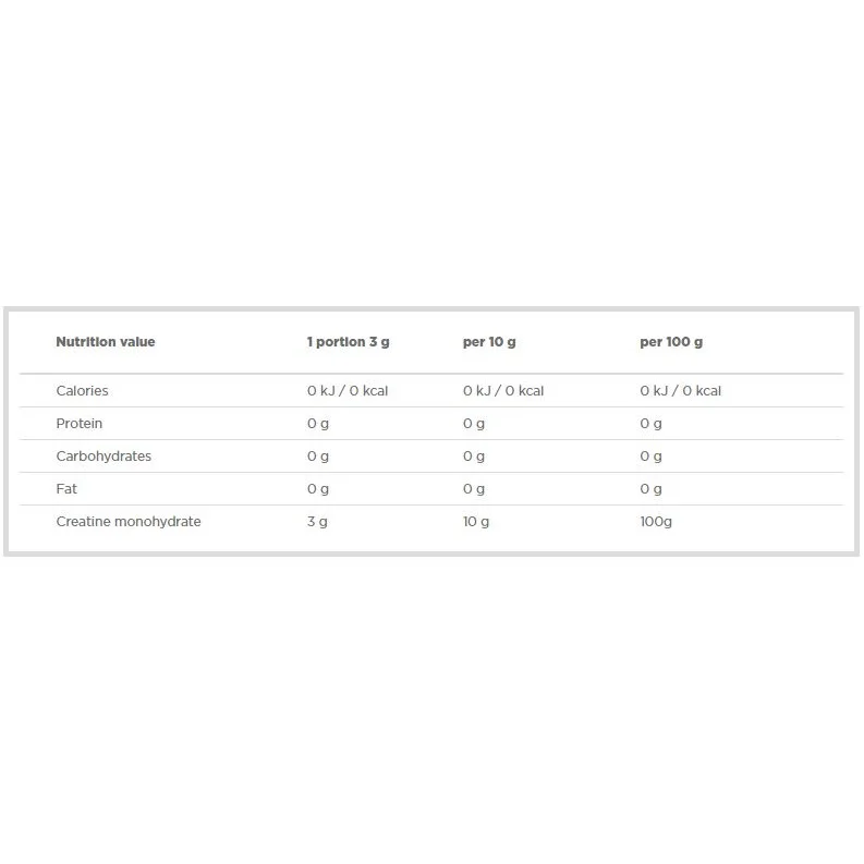 Creapure Monohydrate Powder / 500g - OLIMP