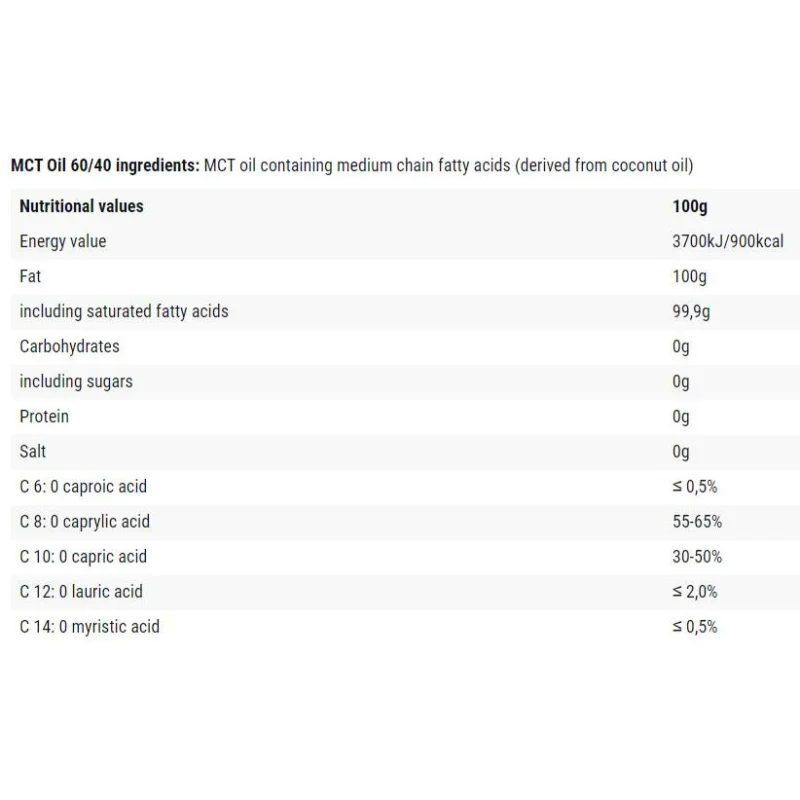 MCT Oil | C8/C10 - Cheat Meal