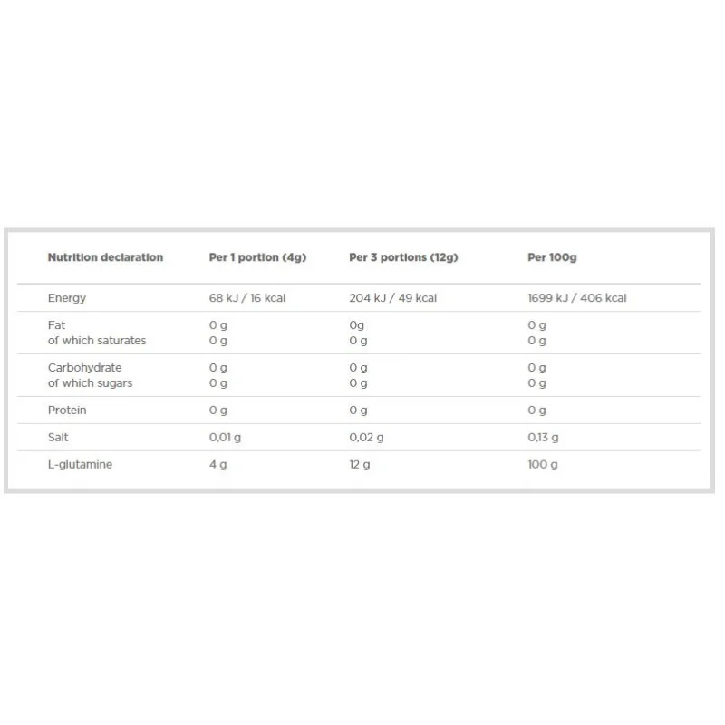 L-Glutamine Powder / 250g - OLIMP