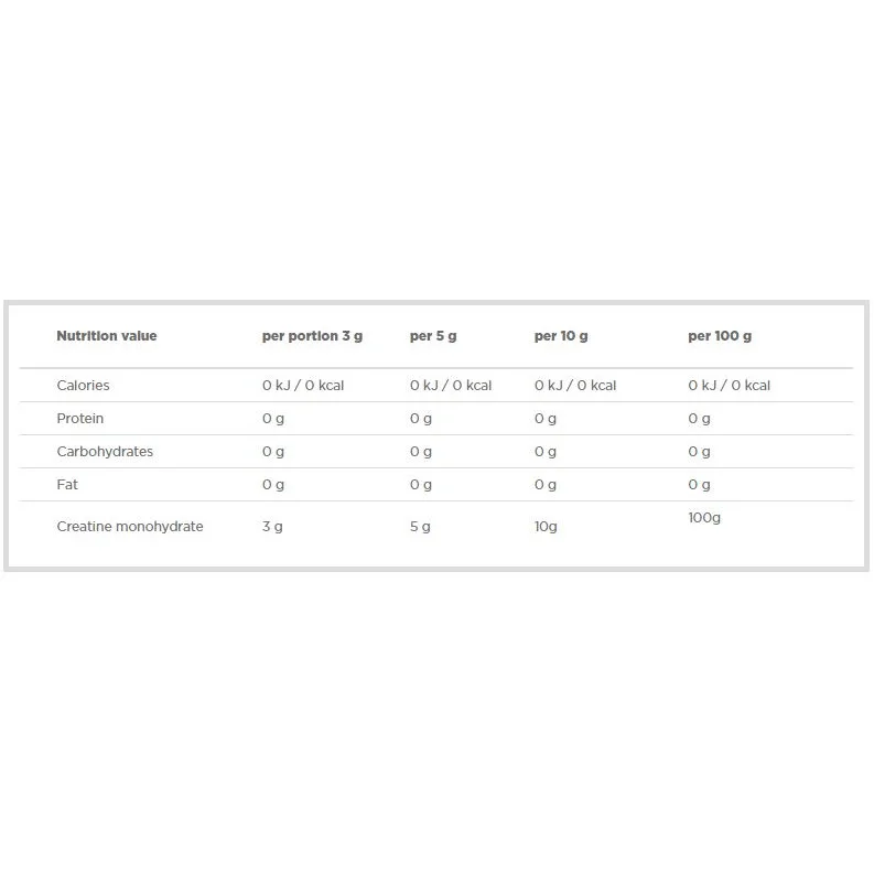 Creatine Monohydrate Powder / 550g - OLIMP