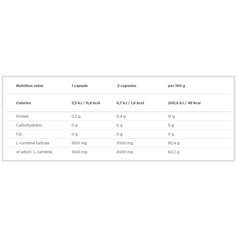 L-Carnitine 1500 Extreme Mega Caps 120 Caps. - OLIMP