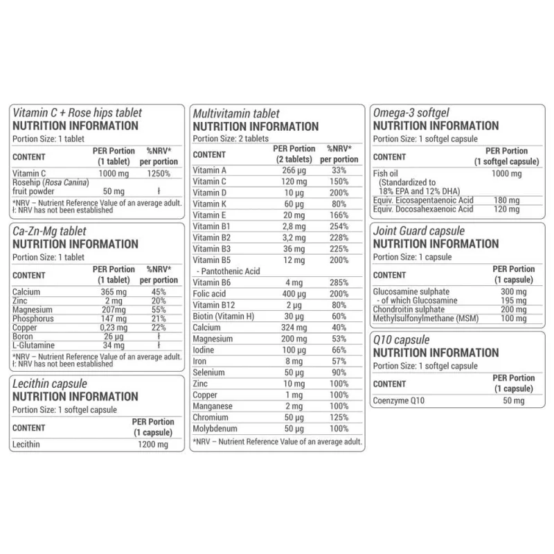 HIT Pack Complex | High-Intensity Training MultiVitamin Pack / 30 Пакета - Dorian Yates Nutrition