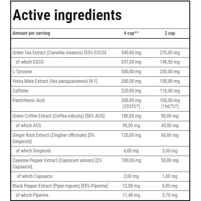 ClenBurexin | Thermogenic Fat Burner / 90 капсули, 45 дози - Trec Nutrition